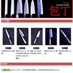 ?????????? Tosa Hamono Distribution Center, Tosa Knife, Black Uchi, Deba, Blue Steel No. 1, 6.5 inches (165 mm)