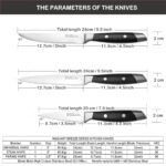 WAGIANT 3-Piece Kitchen Knife Set,Fruit Knife Set,Precision Forged High-Carbon Stainless Steel, Black Ergonomic Handle, 3.5″ & 5″ Straight & Serrated Edge