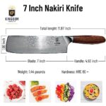 Kingdom Products Nakiri Knife – 7″ Razor Sharp Vegetable Knife for Dicing, Slicing, Mincing – Multipurpose Professional Asian Nakiri Chef Knife, Carbon Damascus Steel with Gold Sandalwood Handle