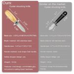 Oyster Shucking Knife Set of 2 Stainless Steel Oyster Knifes and 2 Pairs Level 5 Cut-Resistant Gloves?Oyster Knives Suitable for All Kinds of Shells and Oysters Shucking