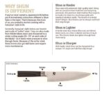 Shun Sora 6″ Utility Knife, Handcrafted Japanese Kitchen Knife, VG10 Steel Edge and 420J Stainless Steel Blade, Balanced Handle, Precision and Sharpness for Professional and Home Chefs